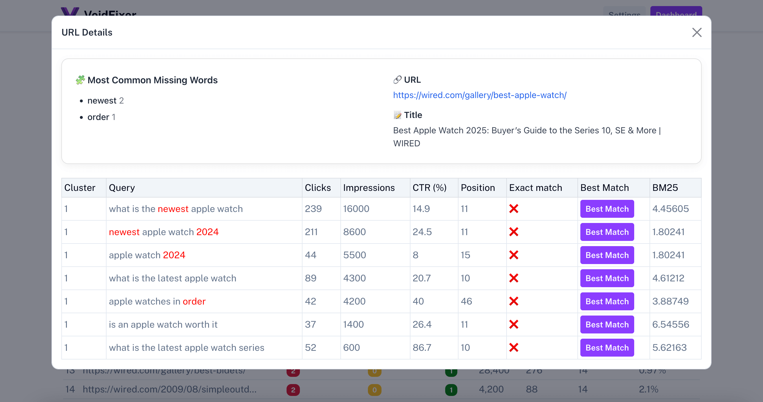 Report Keywords Screenshot